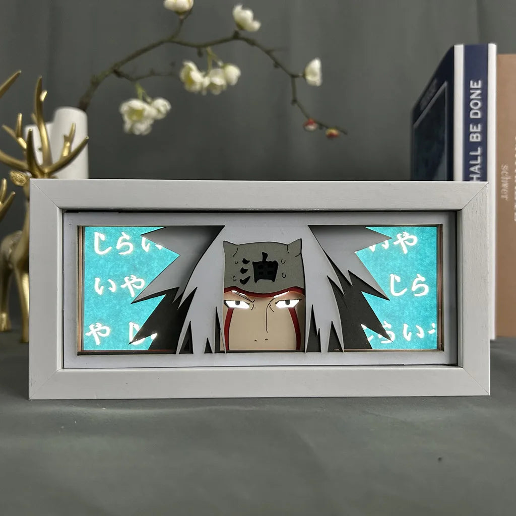 LUMIBOX NARUTO